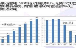 50客流量转换平台，提升顾客转化率，打造高效商业帝国