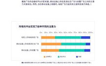 探索广告联盟，了解预付款与推荐低成本选择