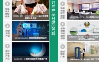 鑫联广告联盟怎么样，深度剖析与体验分享