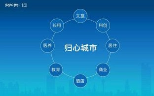 创盈广告联盟，打造高效广告合作，共赢未来商业版图