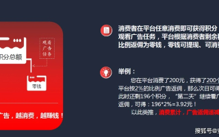 CPA6661广告联盟，精准营销与高效转化的双赢策略