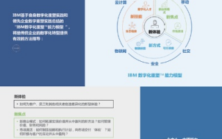 优巴数据，重塑数字时代的决策引擎
