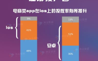 XT广告联盟，打造高效广告投放，引领数字营销新风尚