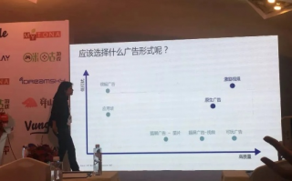 揭秘CPM广告联盟，高效广告投放与盈利的秘诀