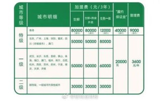 捷酷广告联盟怎么样，深度剖析与全面评价