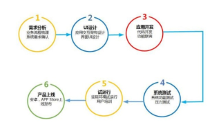 如何从零开始构建个人广告联盟，从理念到实践的全面指南