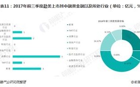 APP广告联盟哪家强？深度剖析行业现状与优选策略