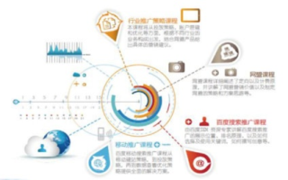 关于百度联盟计费网址新业务，重塑数字营销生态的革新力量