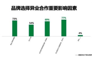 无网站束缚，广告联盟新生态，精准营销与用户体验的和谐共生