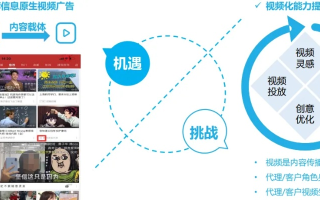 探索第一视频联播网，视频播放广告联盟的收益潜力与实战策略