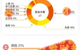 易时代统计，挂统计就赚钱，数据驱动下的智能财富新机遇