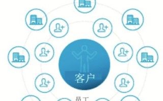 搏动网络平台，重塑数字时代下的健康管理与互动新生态