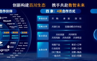 佰珺移动平台，重塑未来数字生活的创新引擎