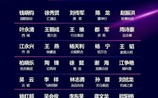 奇特杰广告联盟，重塑数字营销新生态的先锋力量