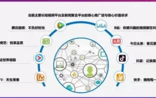 浩网传媒，重塑数字时代下的传媒生态