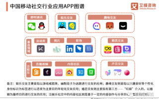 探索交友广告联盟，连接心灵的桥梁，拓宽社交的新纪元