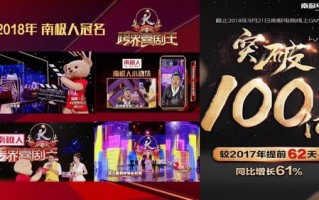 88联盟，重塑电商格局的跨界合作新篇章