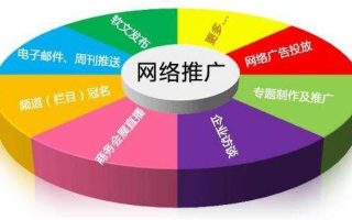 探索广告联盟大全，解锁高效网络营销的秘诀