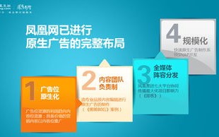 瑞果广告联盟，重塑数字营销新生态的领航者