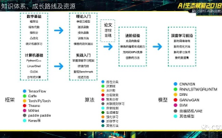 牛牛插件联盟，打造高效开发生态，赋能开发者创新未来