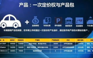 探索联盟-P.CN，重塑数字时代的网络生态与商业版图