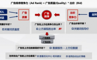PK广告联盟，打造高效广告投放，助力企业精准营销