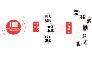 玖月传媒，以创意为笔，绘就传媒新篇章