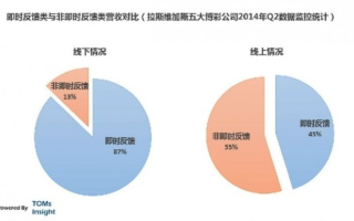 揭秘诱惑广告联盟，背后的灰色产业链与消费者警示