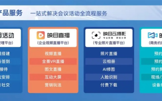 做广告联盟站，挑战与机遇并存