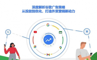 深度剖析广告联盟评测网，揭秘高效广告投放的秘诀