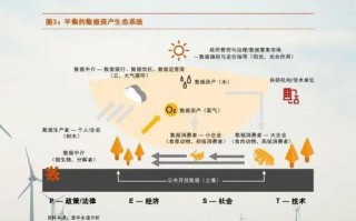 91交换链，重塑数字时代的资产交换与流通新生态