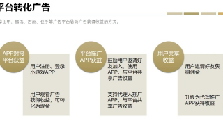 PopCash广告联盟，打造高效广告收益的新时代