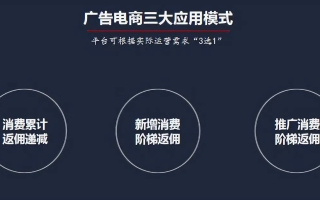 369广告联盟，打造高效广告投放，助力企业营销新飞跃