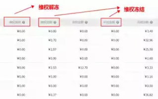 淘宝联盟去年12月收入至今未结算之谜，原因解析与解决方案