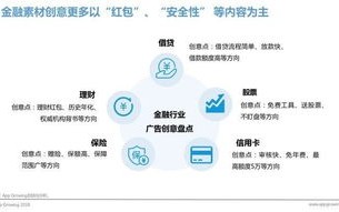 优易广告联盟信誉怎么样，深度剖析与评测