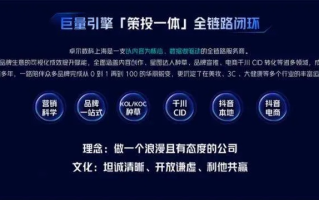 启宣广告联盟，重塑数字营销新生态的领航者