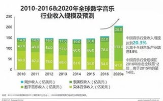 天下网盟增值平台，重塑数字时代商业版图的新引擎