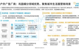 诚信广告联盟，重塑数字营销生态的基石