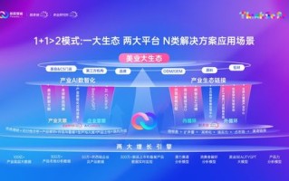 九洲广告联盟，重塑数字营销新生态，引领企业高效增长