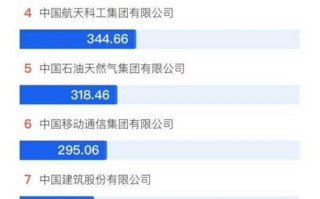 飞迅短信联盟，重塑通信行业的未来