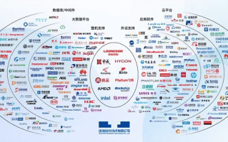 科美然移动联盟，重塑未来通信生态的先锋力量