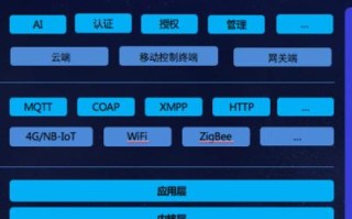 百度点网页左边怎么是百度联盟？探索背后的商业模式与生态合作