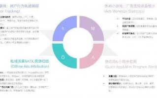站长广告联盟，打造高效流量变现平台，助力站长实现收益最大化