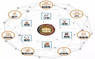 酷网交换链，重塑数字时代的信息共享与协作新生态