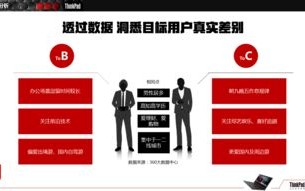 免费广告联盟，解锁低成本高效营销的新篇章