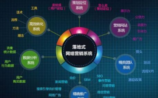 多维度策略，打造高效论坛推广计划