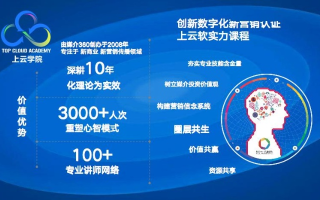360广告联盟，重塑数字营销新生态的先锋力量
