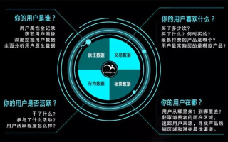 万象移动广告联盟，重塑移动广告生态，引领智能营销新纪元