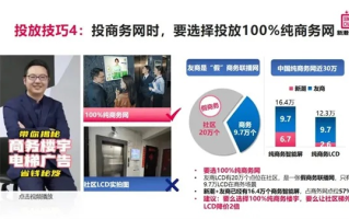 263广告联盟，打造高效广告投放，引领数字营销新风尚