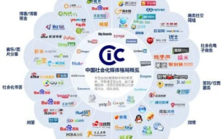探索优秀广告联盟，识别与选择指南